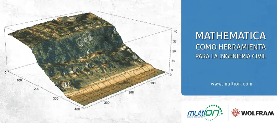 Mathematica como Herramienta para la Ingeniería Civil