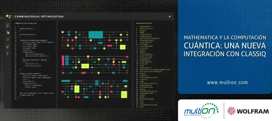 Mathematica y la Computación Cuántica: Una Nueva Integración con Classiq