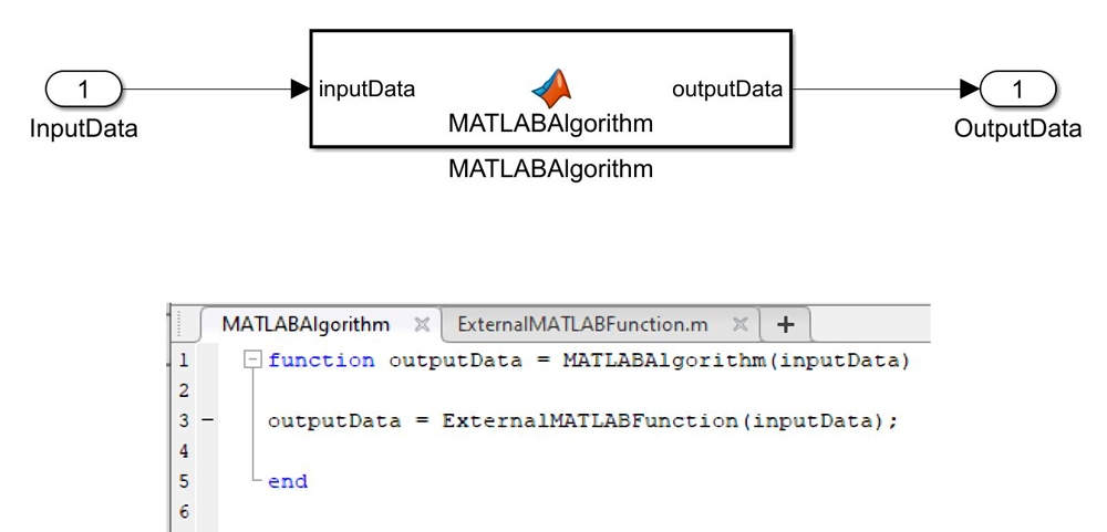 MATLABAlgorithm