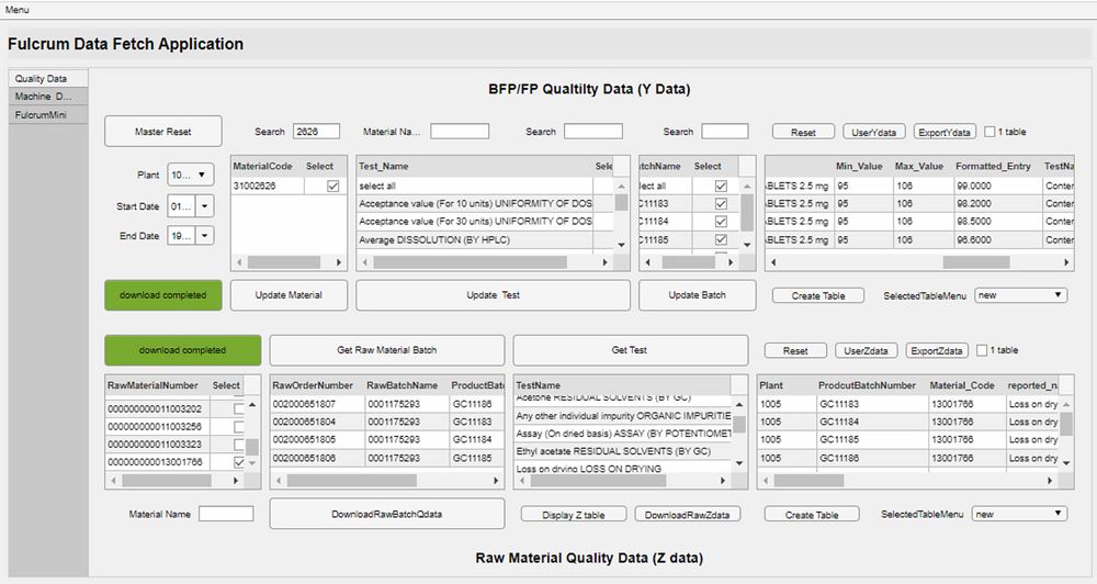 Cipla realiza análisis de fabricación farmacéutica con una aplicación integrada en MATLAB