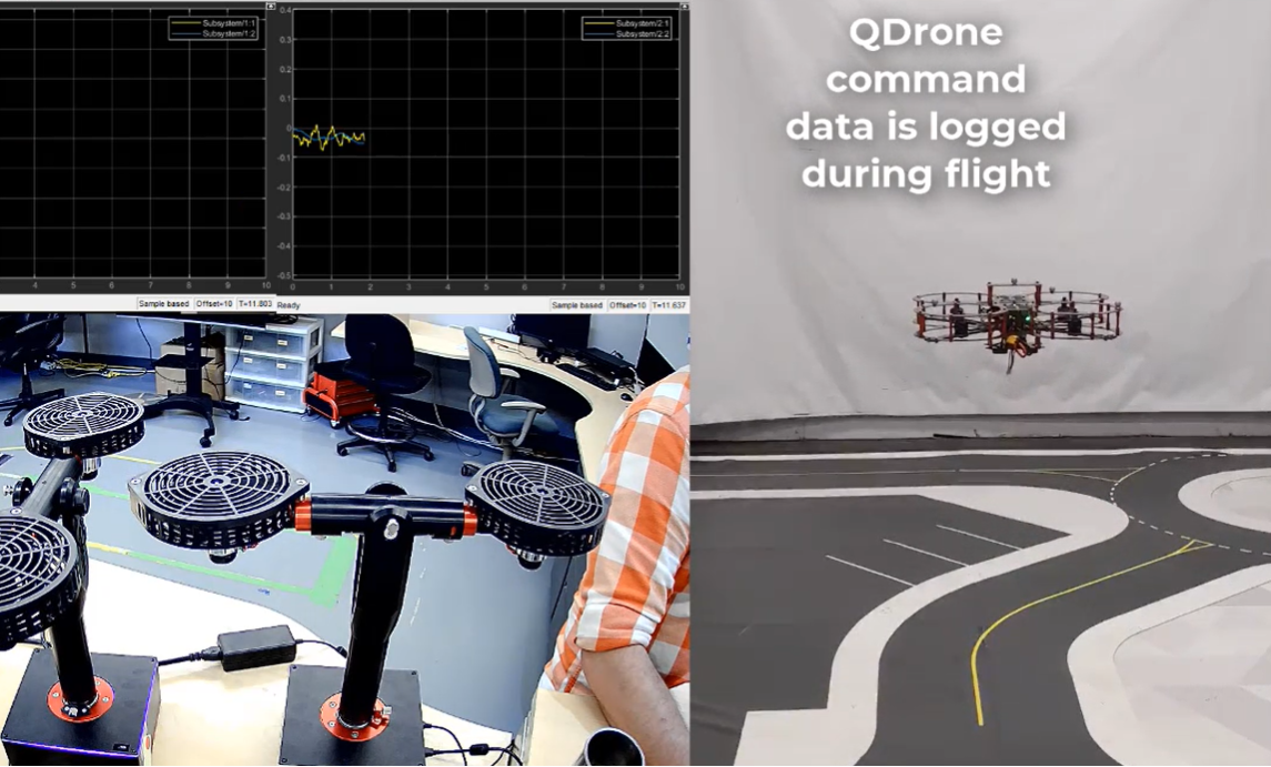 Desarrollamos una demostración de la capacidad del Aero 2 para servir como sistema dinámico abstracto, así como de la forma en que puede integrarse con otras plataformas de investigación como el QDrone.