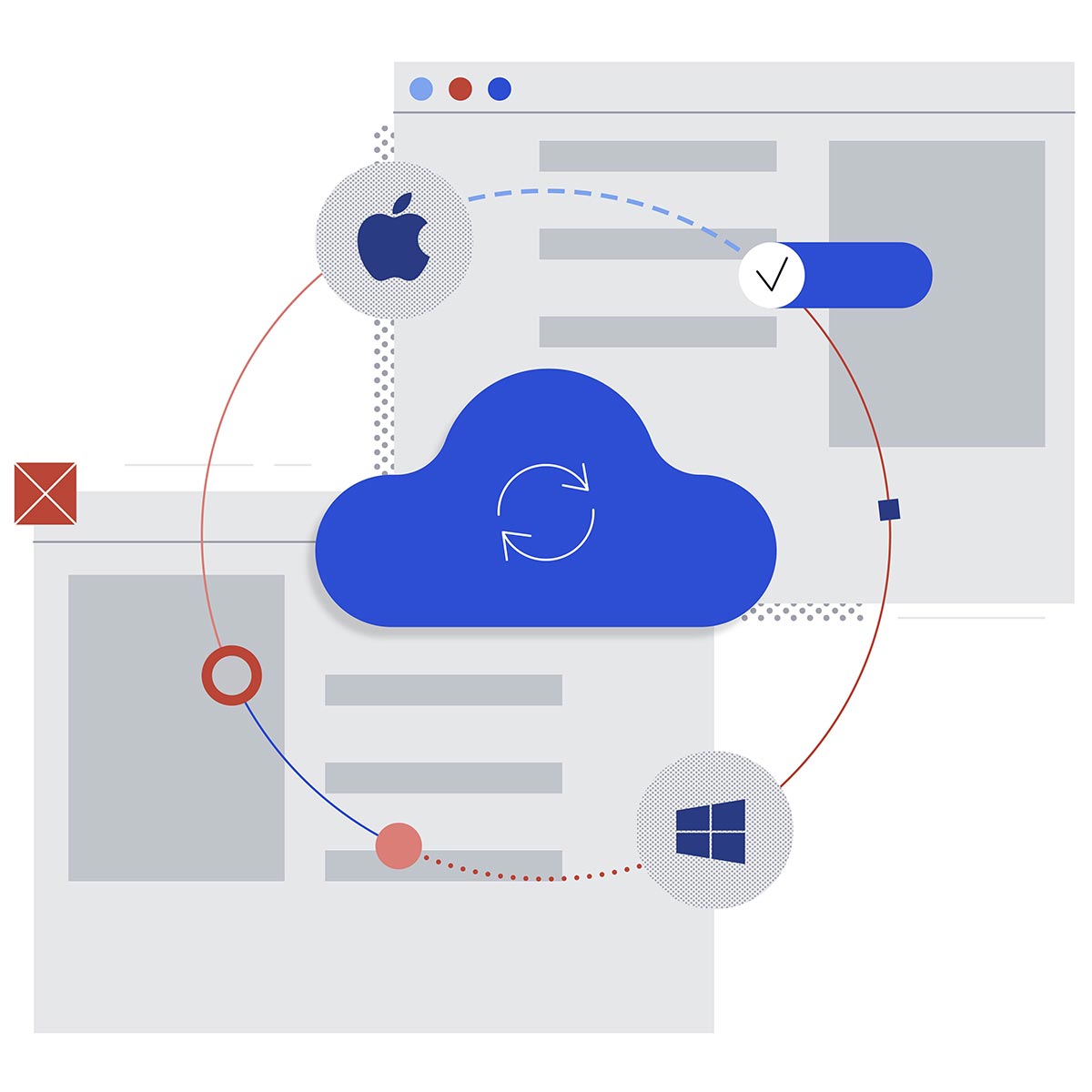 Cloud Collaboration