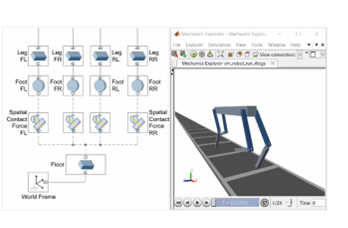 MATLAB, una plataforma de programación y cálculo numérico que proporciona herramientas de software y algoritmos para diseñar, simular, probar y desplegar